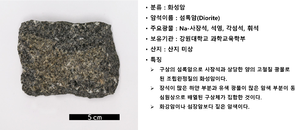 설명_I-155.pdf