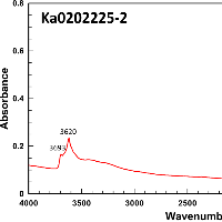 Ka0202225-2.png