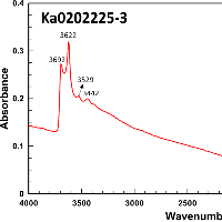 Ka0202225-3.png