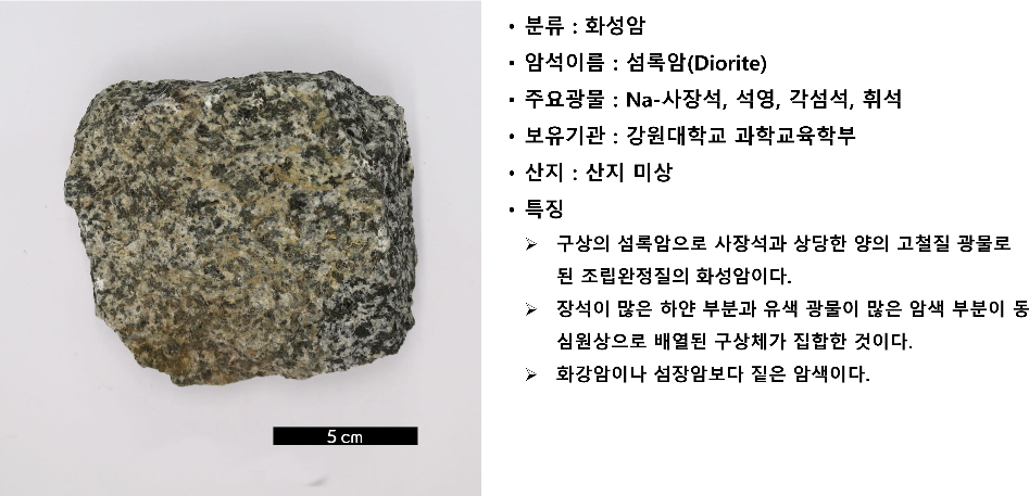 설명_I-175.pdf